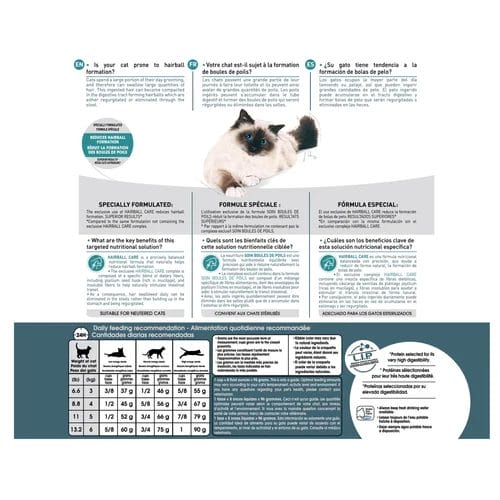 Benefits of Royal Canin Hairball Care Dry Cat Food