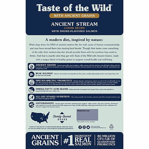 Benefits of Taste of the Wild Ancient Stream Puppy