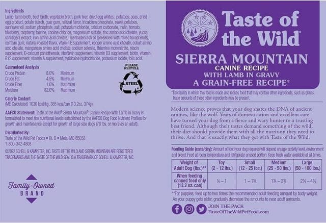Benefits of Taste of the Wild Sierra Mountain Grain Free Wet Canned Dog Food with Roasted Lamb