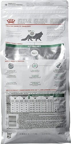 Benefits of Royal Canin Feline Care Nutrition Glycemic Control Dry