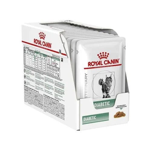 Where to Buy Royal Canin Glycemia Formula